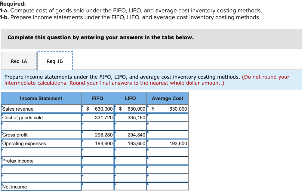 year: beginning merchandise inventory (ending inventory December 31, prior year), 2,140 units