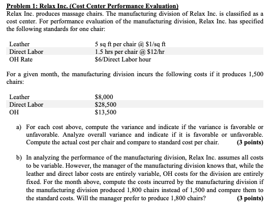 Problem 1: Relax Inc. (Cost Center Performance Evaluation) Relax Inc. produces