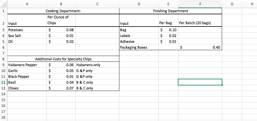 and quality of the traditional Roberts Chips, but they will feature additional