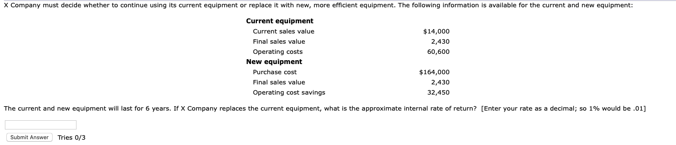  X Company must decide whether to continue using its current equipment