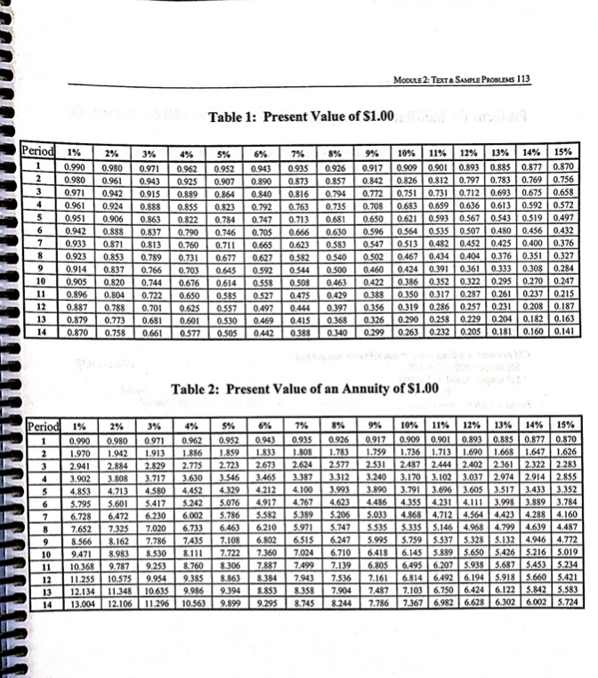 or replace it with new, more efficient equipment. The following information is