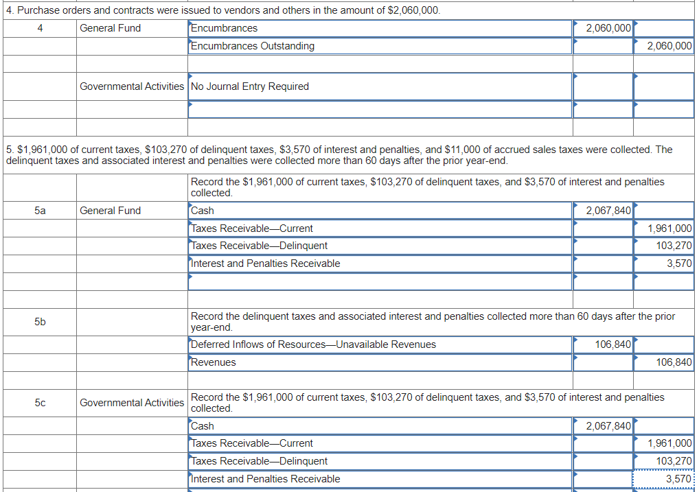(Statements of Revenues, Expenditures and Changes in Fund balance), I have completed