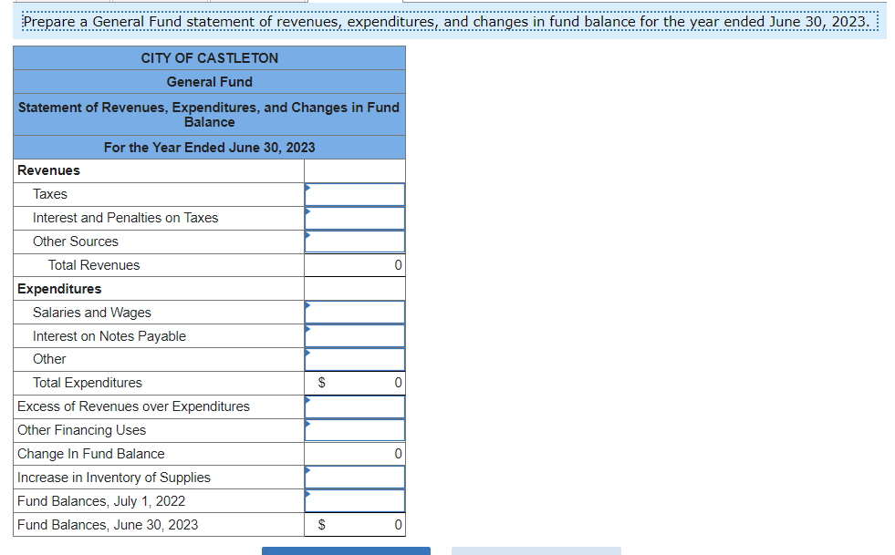 the following transactions on the General Fund and governmental activities for the
