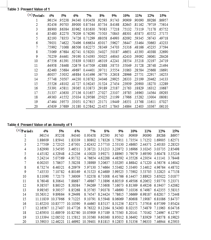 in your text) to complete the following questions. ROUND YOUR ANSWERS TO