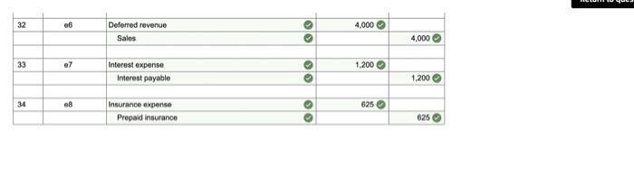 10,400 \\ \hline \multirow[t]{2}{*}{26} & z & Cash & 0 & 11,0000