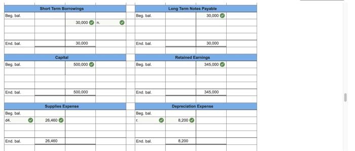 \hline \multirow[t]{2}{*}{28} & b2 & Cash & 0 & 11,000 & \\