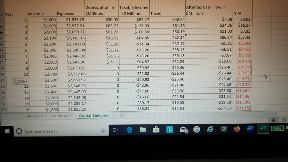 Budgeting + O Type here to search et e 6 LB e