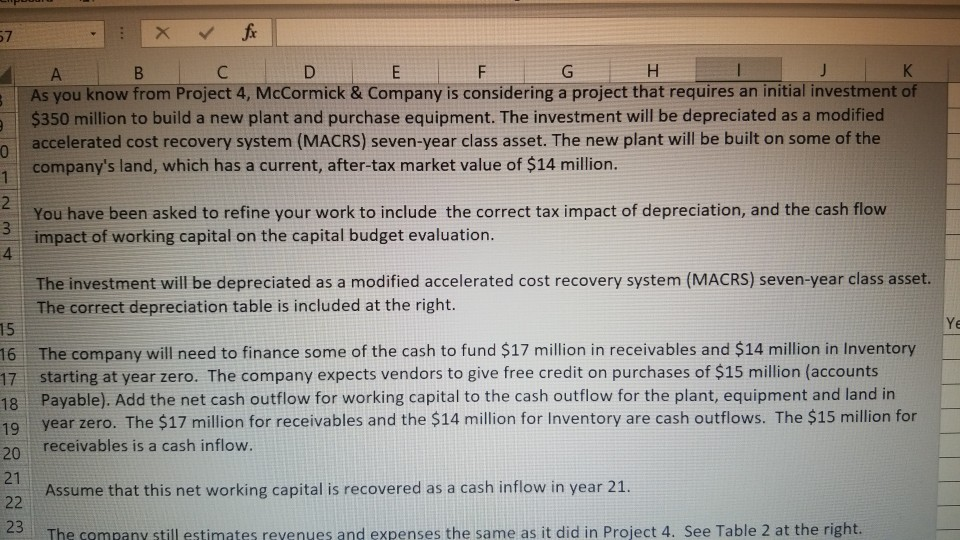 in expenses in Depreciation in Taxable Income Tax in Millions After tax