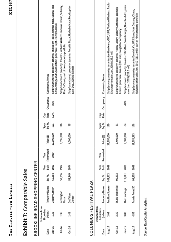 will remain vacant for one year before being filled by a tenant
