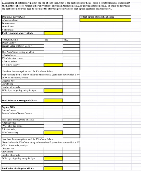 degrees in accounting and finance. She has been employed in the finance