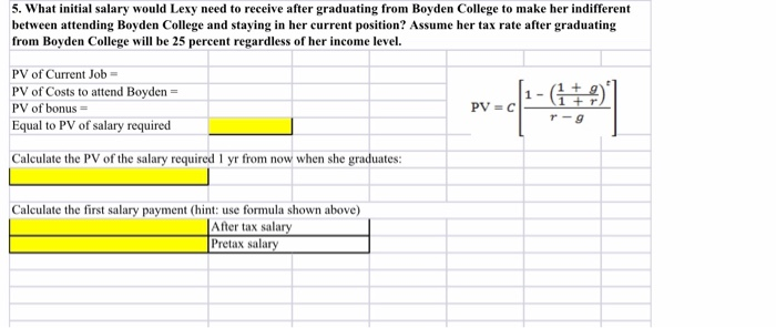 current job, but is considering an MBA degree to increase her skills