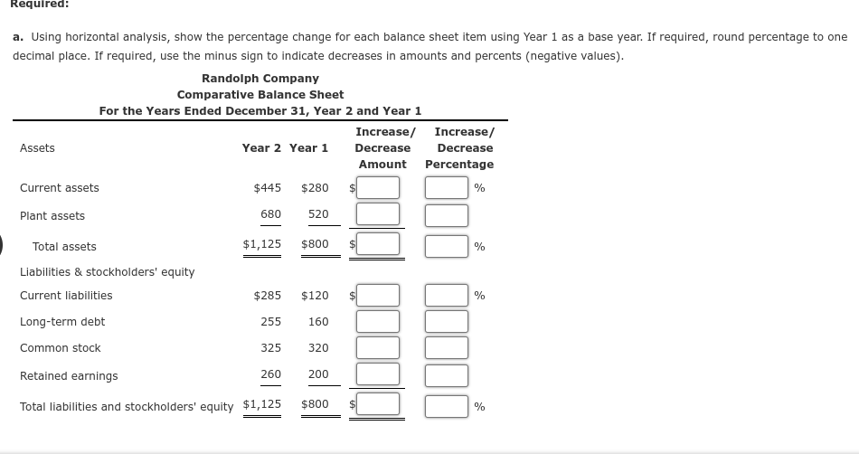  a. Using horizontal analysis, show the percentage change for each balance