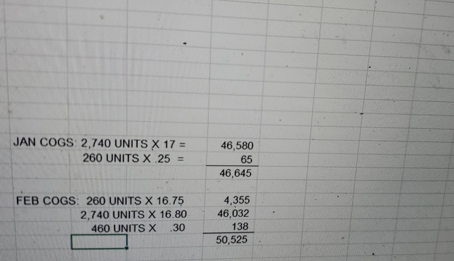 UNIT UNITS PURCHASED UNITS SOLD NRV AT MONTH END JANUARY 17.00 3,000