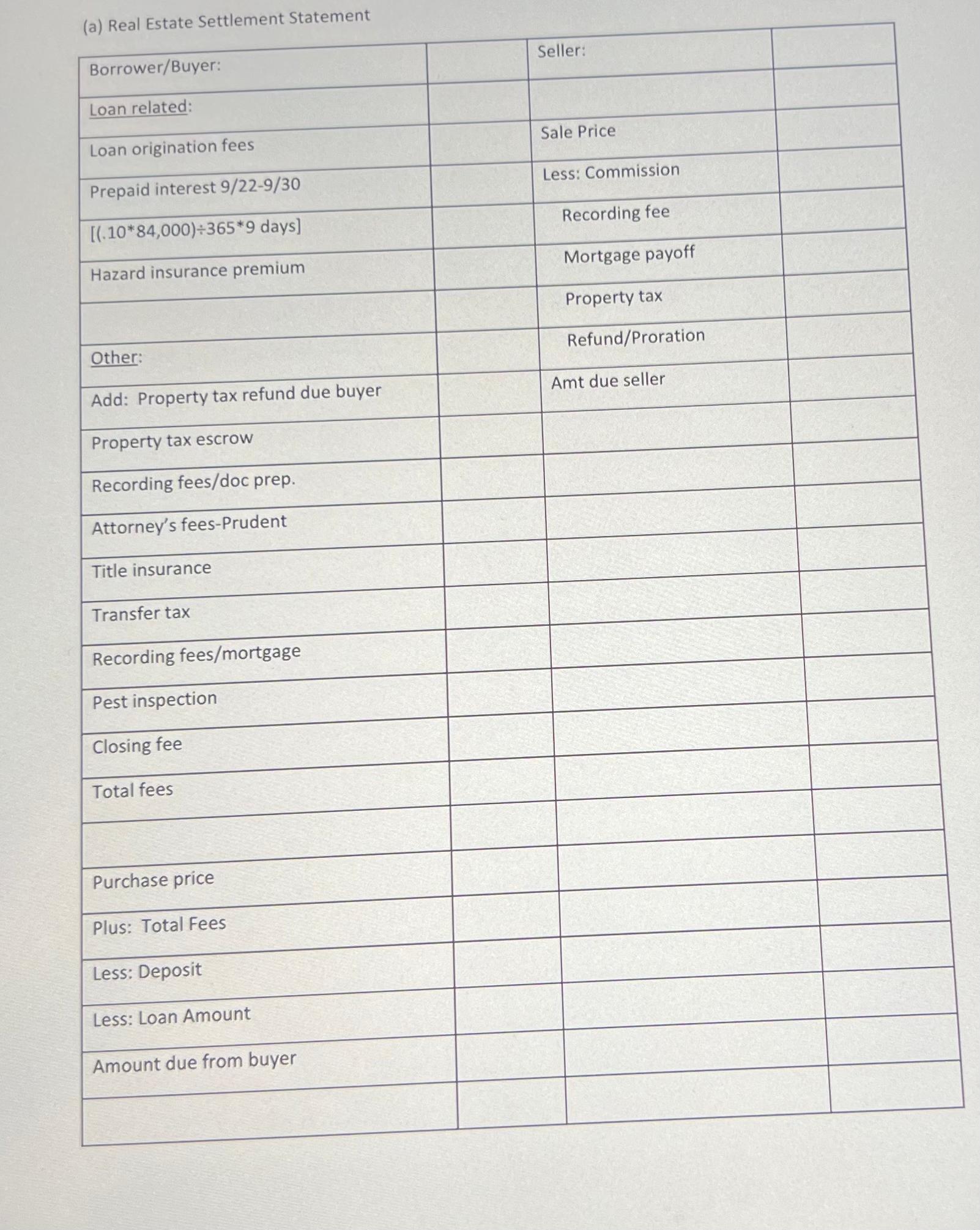  On August 20, Mr. and Mrs. Cleaver decided to buy a