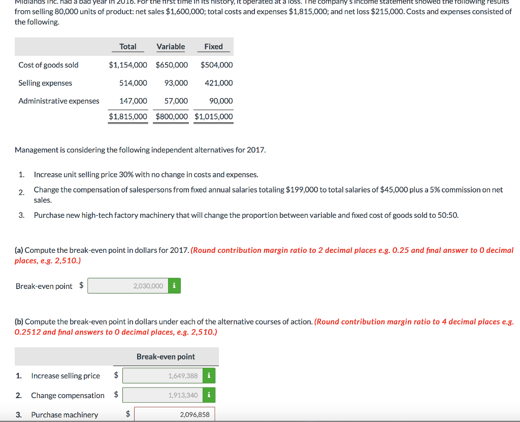 How do I get the purchase machinery break even point? Midlands