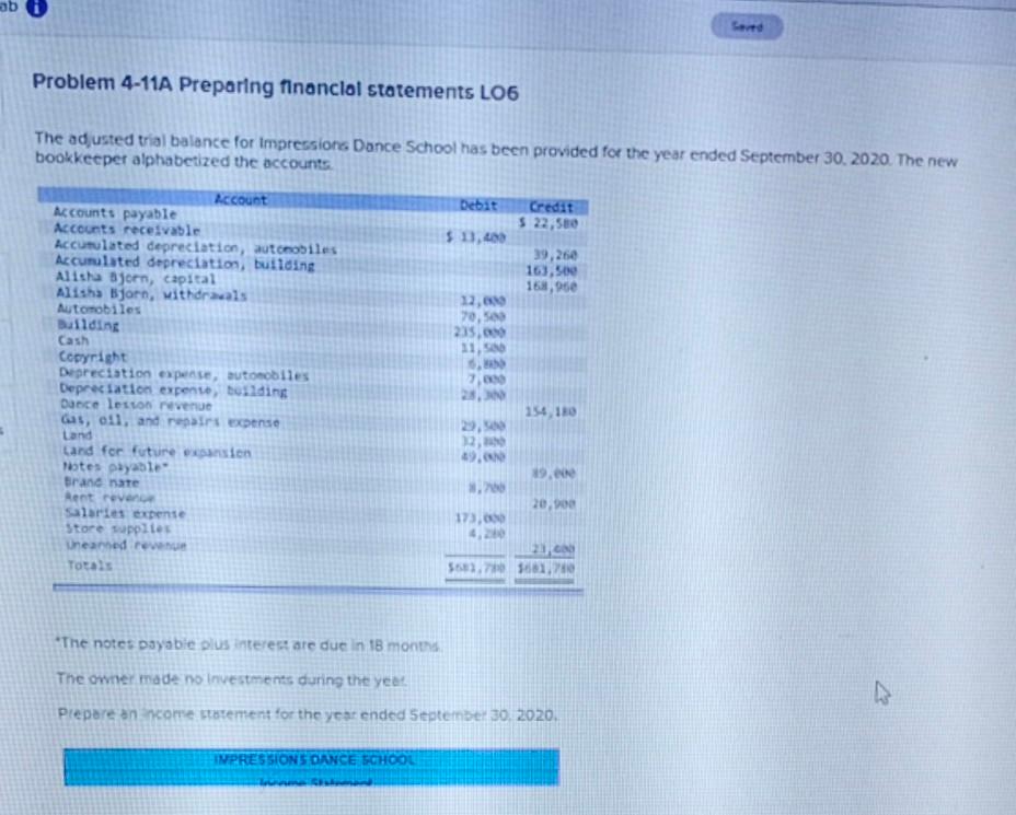 ab Problem 4-11A Preparing financial statements LO6 The adjusted trial balance
