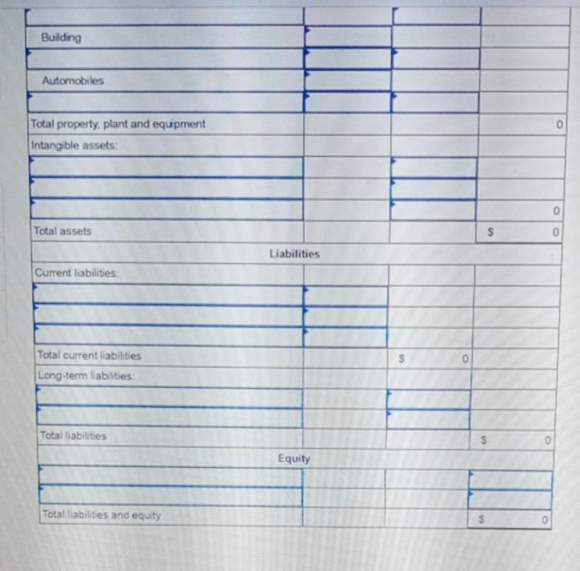 $ 11,400 39,260 163,500 162,96 12,00 70,50 235,000 11,5 Account Accounts payable