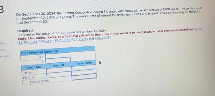 with a face amount of $200 million. The bonds mature on June