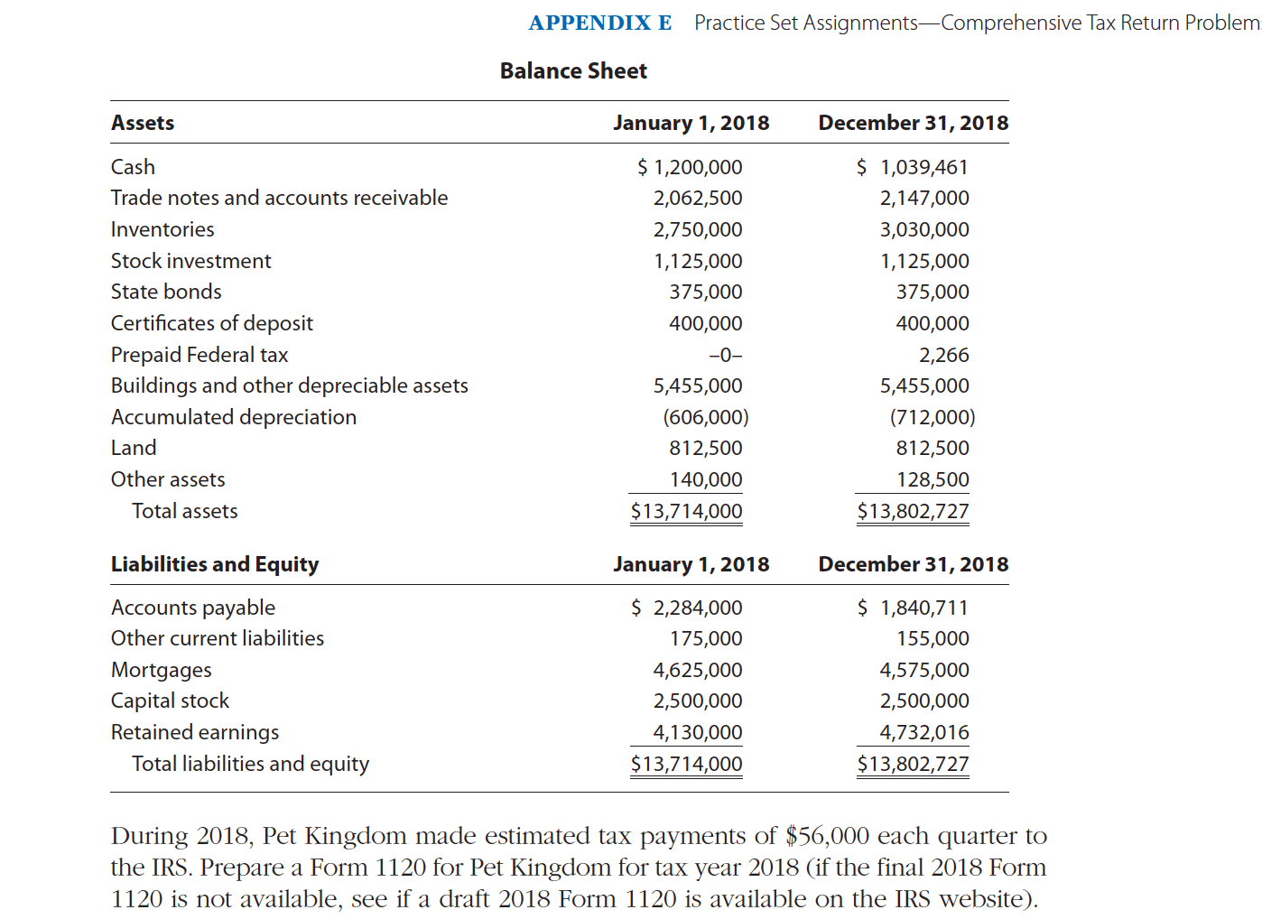 Kingdom's business address is 1010 Northwest Parkway, Dallas, TX 75225; its telephone