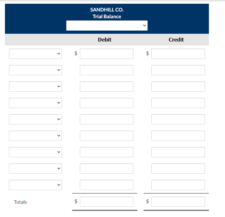  From the general ledger balances given below, prepare a trial balance
