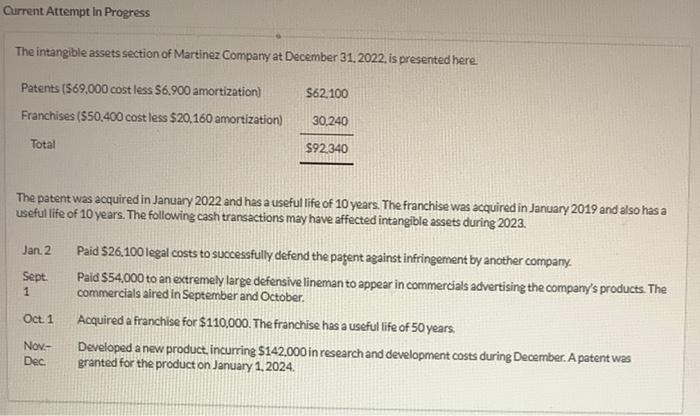 Unit 3 AssignmentQuestion a b&c Current Attempt In Progress The intangible assets