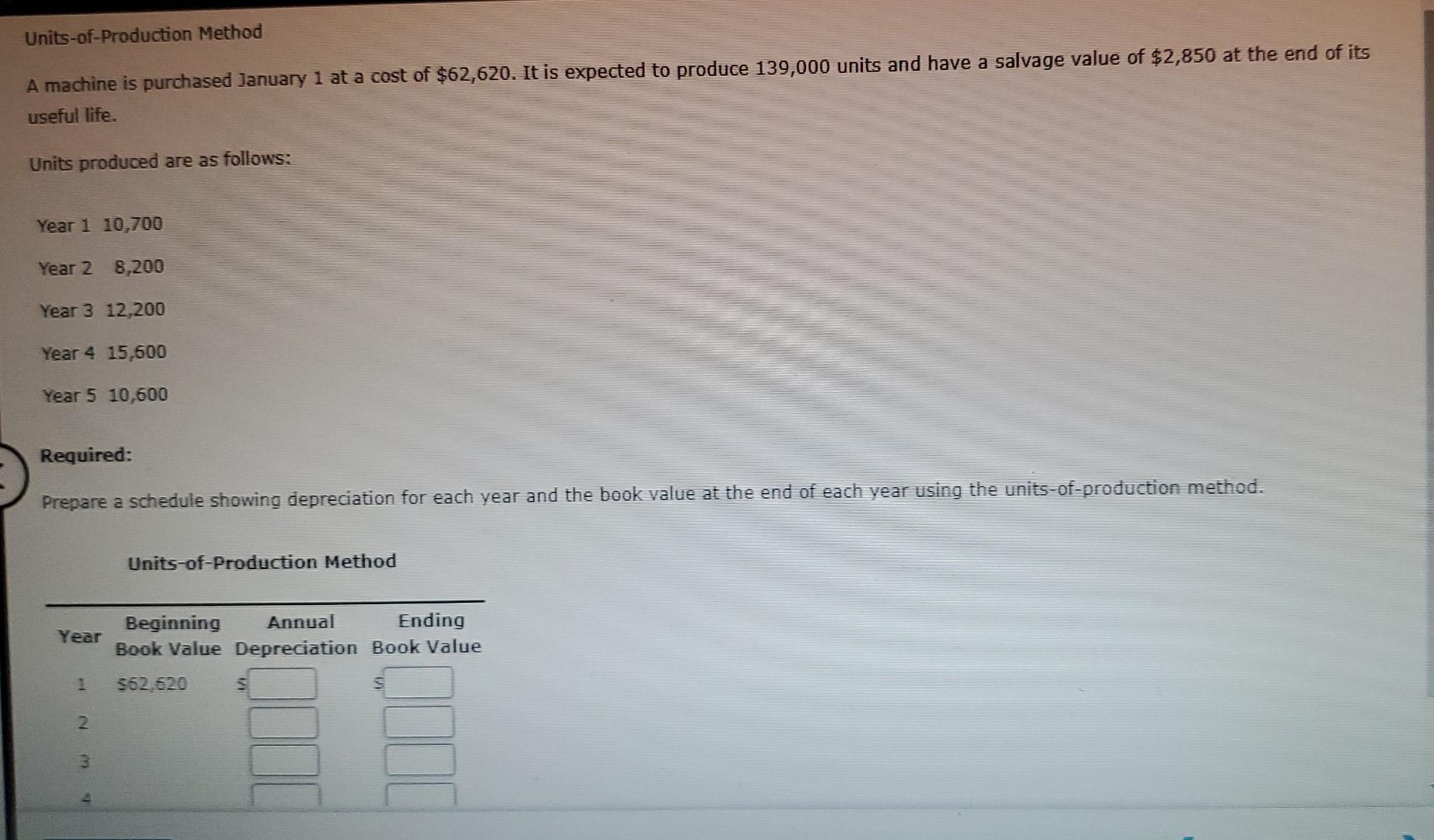  Units-of-Production Method A machine is purchased January 1 at a cost