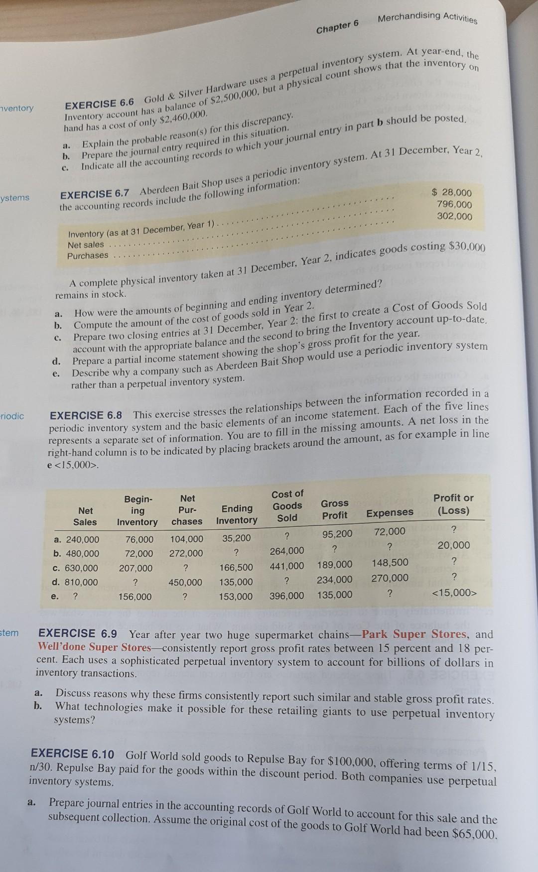  Merchandising Activities Chapter 6 ventory EXERCISE 6.6 Gold & Silver Hardware