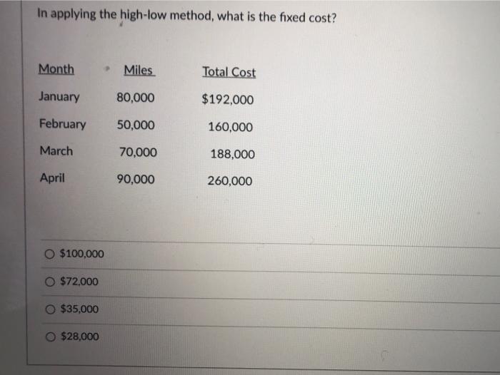  In applying the high-low method, what is the fixed cost? Month