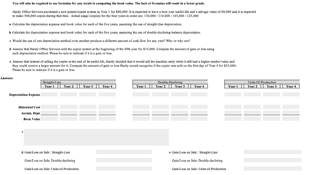You will also be required to use formulas for any totals