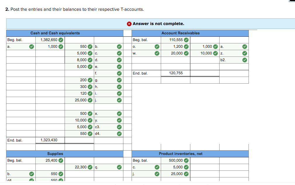 Prepaid Insurance Equipments Other non-current assets, net Accumulated Depreciation Accounts payable Wages