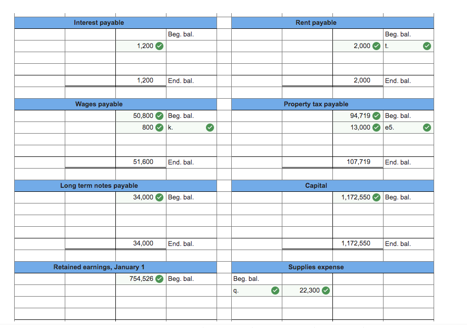 1 Debit $1,382,650 110,555 25,400 500,000 78,000 110,994 30, 386 $ 16,650