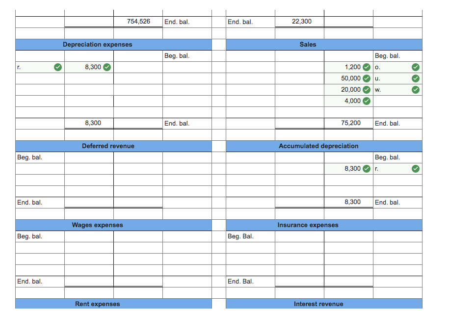 114,740 50,800 94,719 34,000 1,172,550 754,526 $2,237,985 $2,237,985 The following transactions occurred