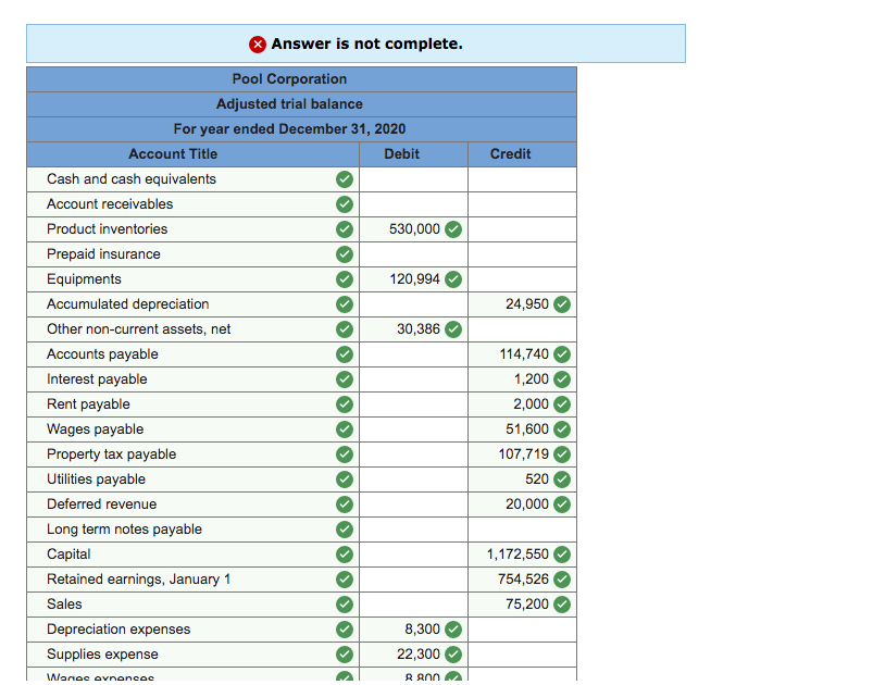 amounting $550. c. Pool Corporation purchases Product Inventory in Cash amounting to