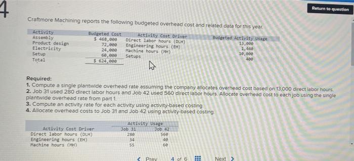  job 31 and 41 are under activity usage under required 4