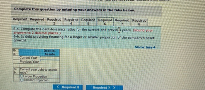 Sales Revenue Cost of Goods Sold Gross Profit Operating Expenses Interest Expense
