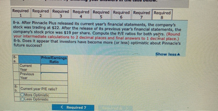 Sheet Cash Accounts Receivable, Net Inventory Property and Equipment, Net Total Assets