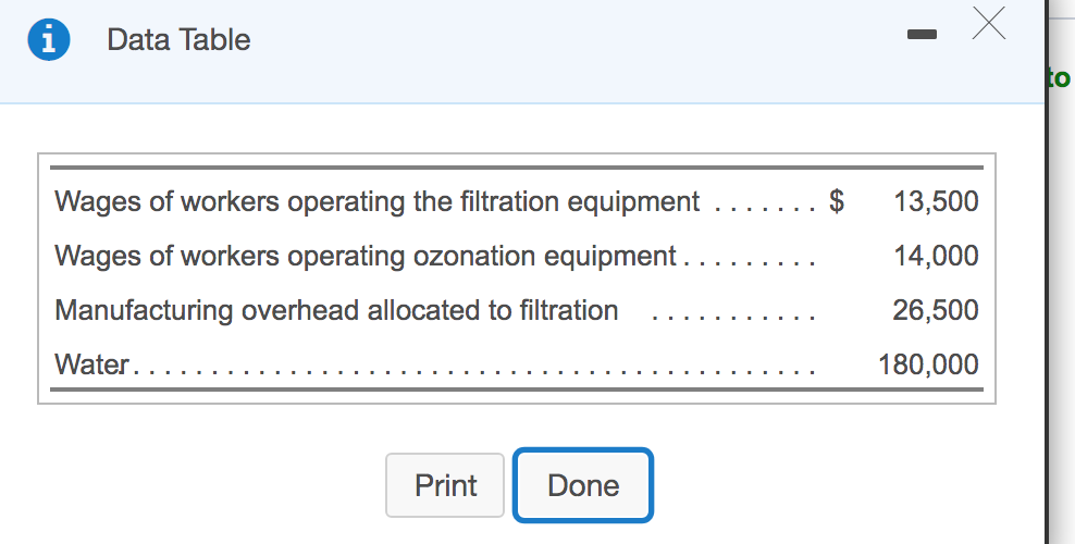 (similar to) Question Help O Pure Springs produces premium bottled water. Pure