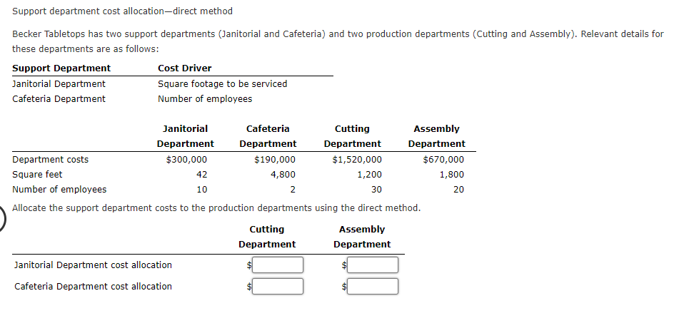 Support department cost allocation-direct method Becker Tabletops has two support departments