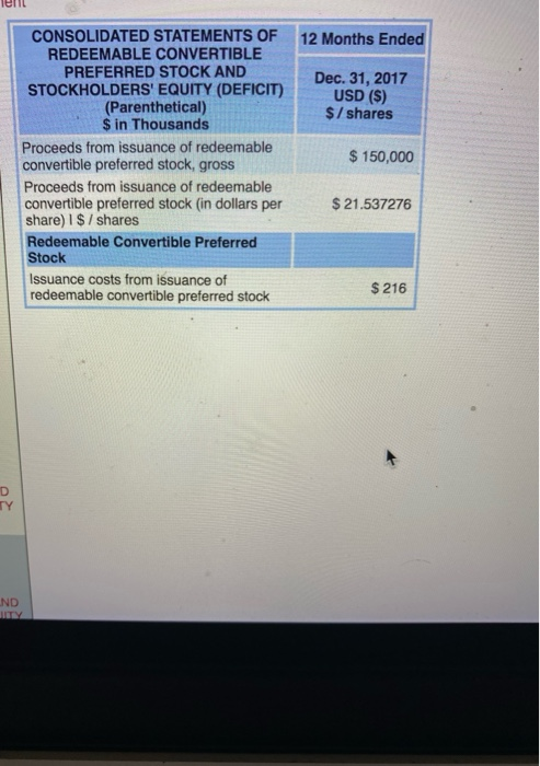 I need help calculating earnings per share, working capital, current ration, quick