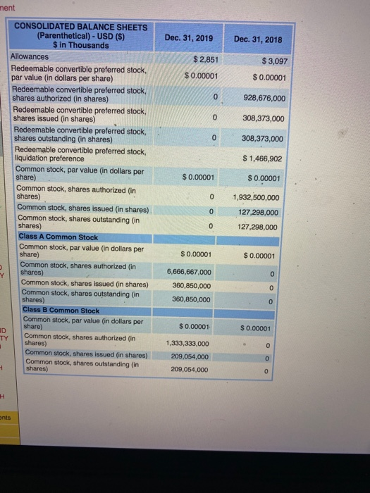 Months Ended Dec. 31, 2017 USD ($) $/shares CONSOLIDATED STATEMENTS OF REDEEMABLE