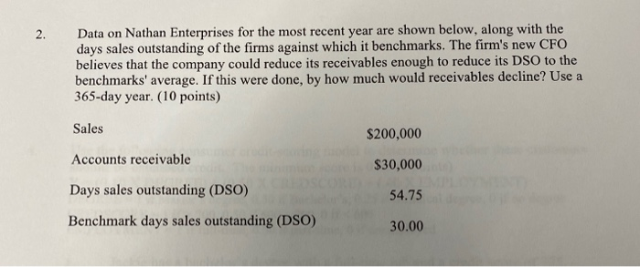  Data on Nathan Enterprises for the most recent year are shown