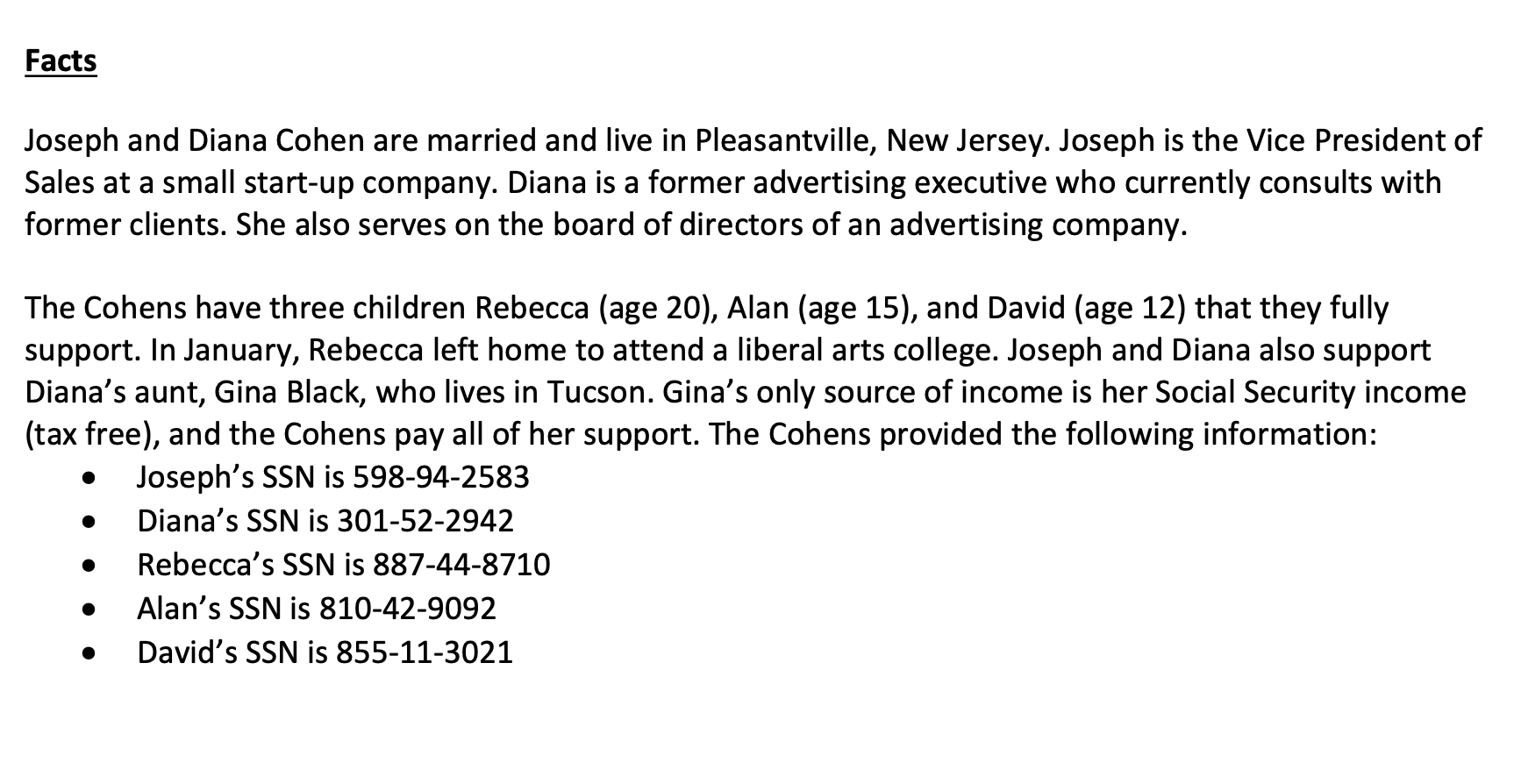 Based on this information, please provide schedule D Joseph and Diana Cohen