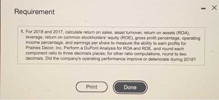 $ 199,000 123,000 102,000 127,000 55,000 97,000 51,000 Cost of goods sold