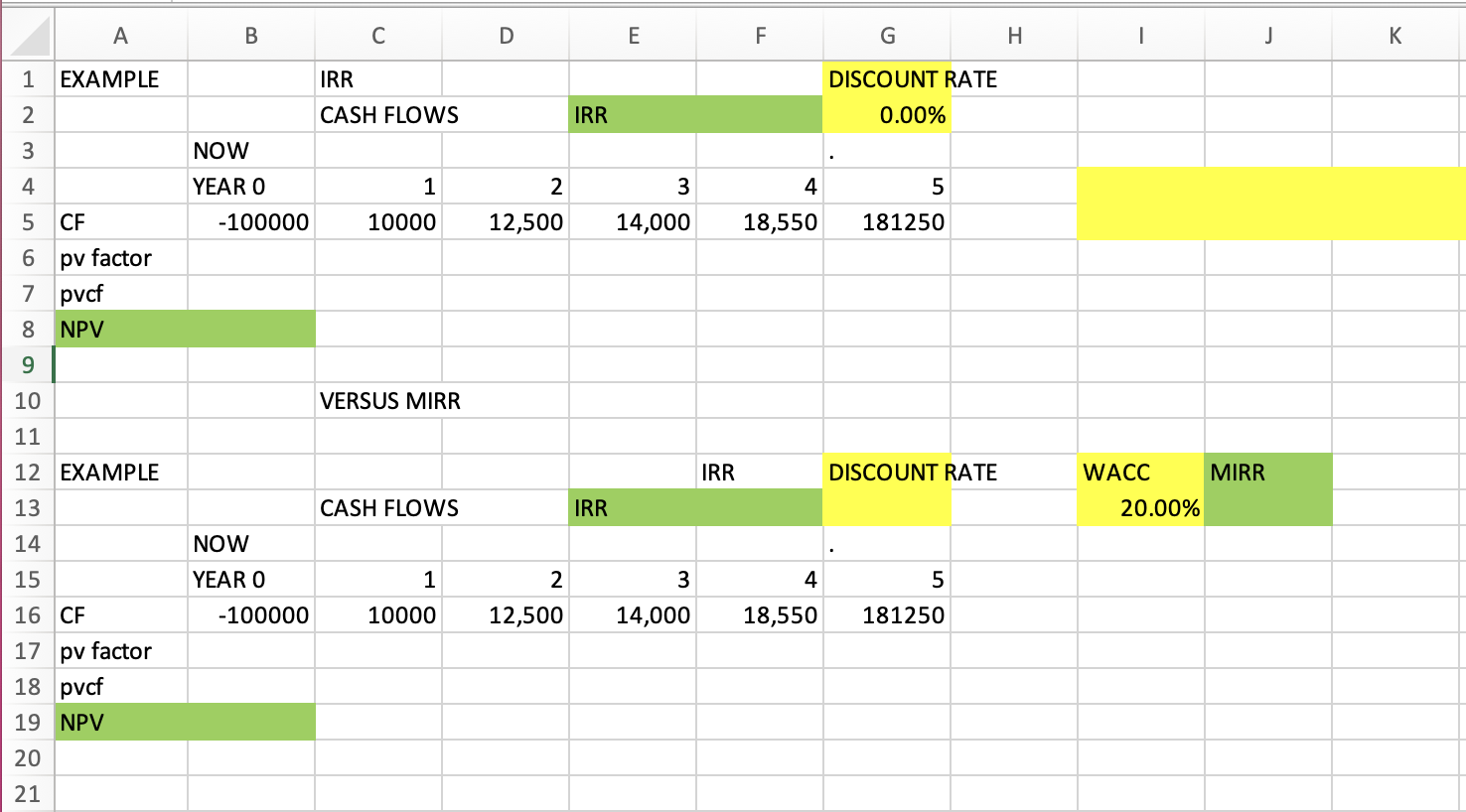 Please complete the attached assignment worksheet exercises for Payback Period, Net Present