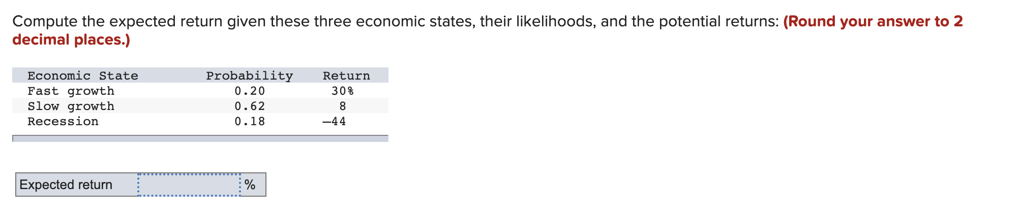 ompute the expected return given these three economic states, their likelihoods,