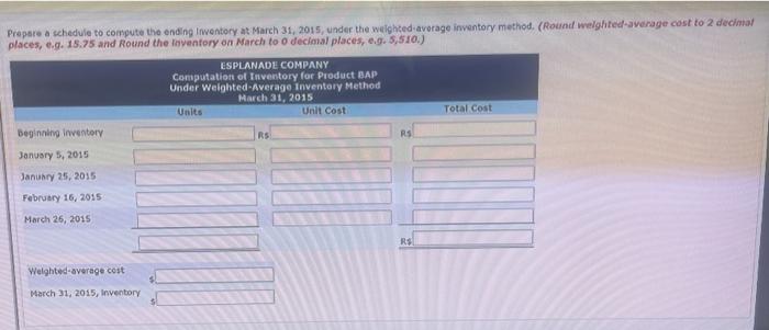 hand. Prepare a schedule to compute the ending Inventory at March 31,