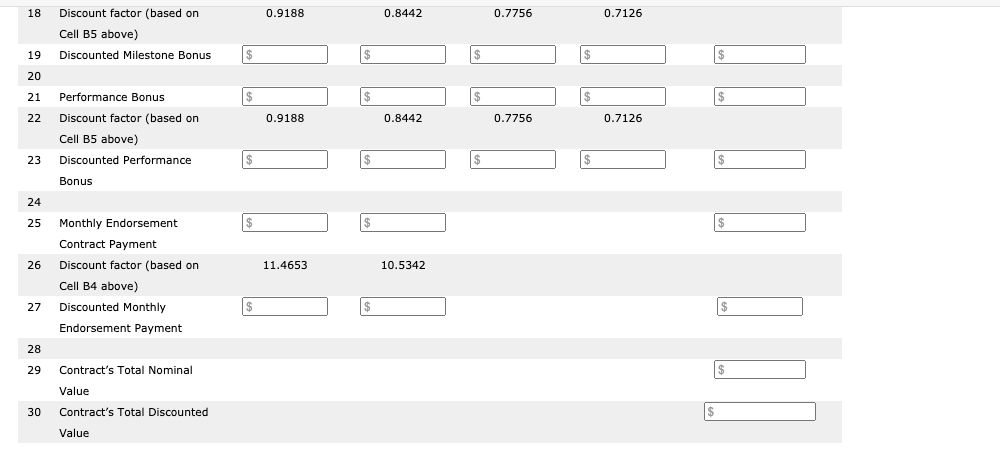 the first runner-up for the Minor League Player of the Year award.