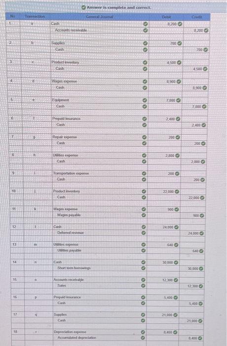 16 & p & Pripuld herance & 0 & 54000 & \\