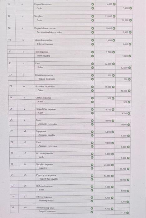\hline & & Cash & 0 & & 5.000 \\ \hline \multirow[t]{3}{*}{n}