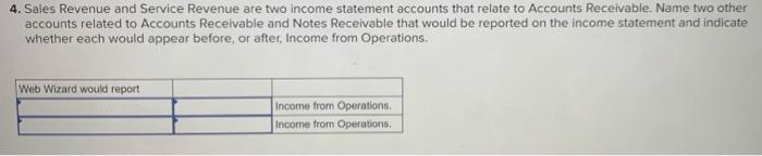 of accounts receivable method. The company entered into the following partial list